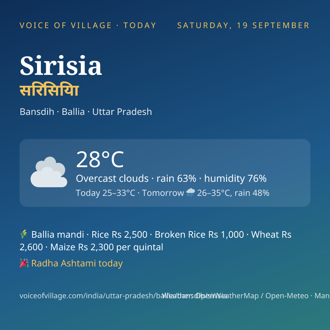 Sirisia today