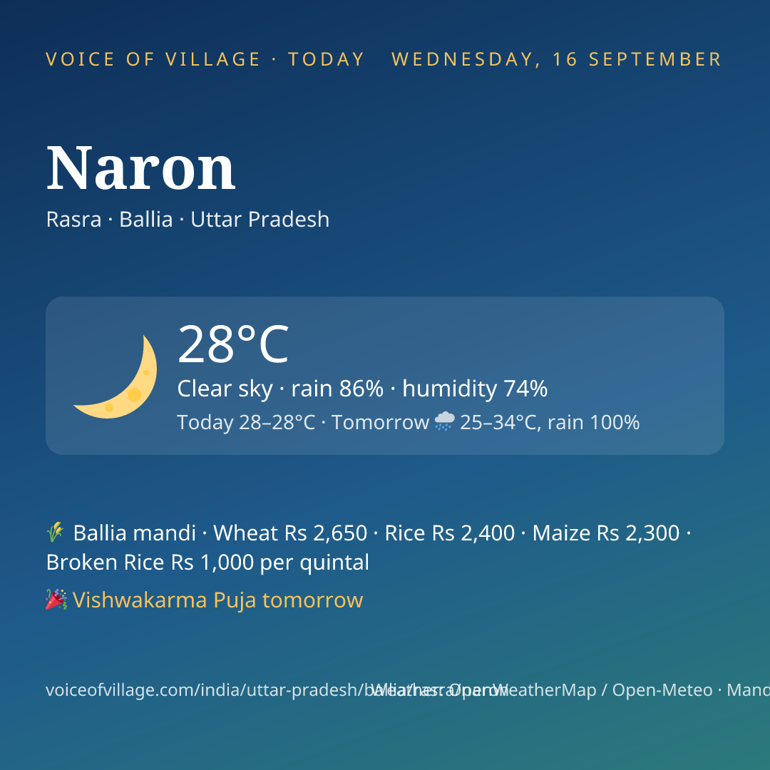 Naron today