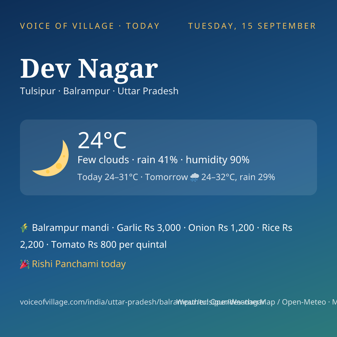 Dev Nagar today