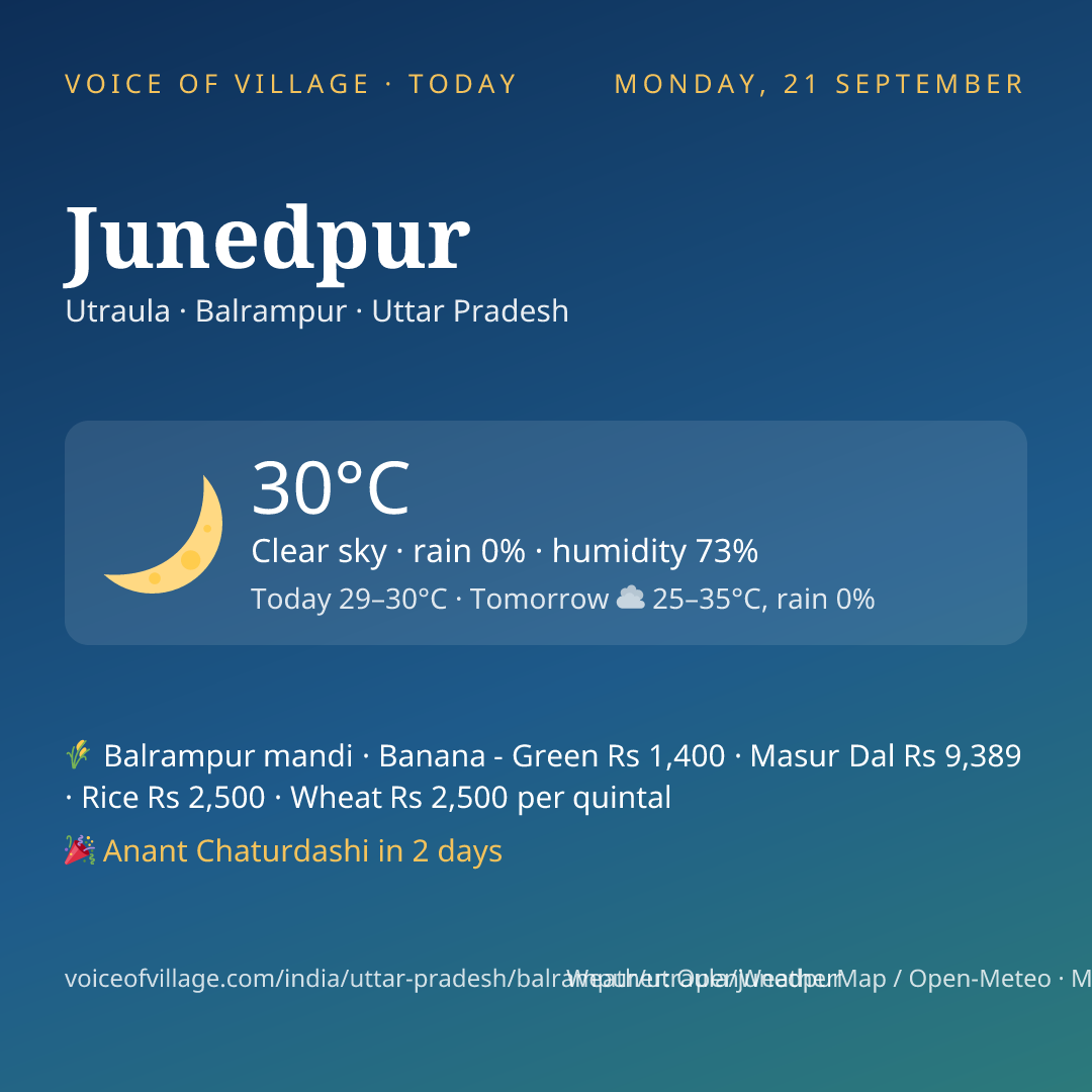 Junedpur today