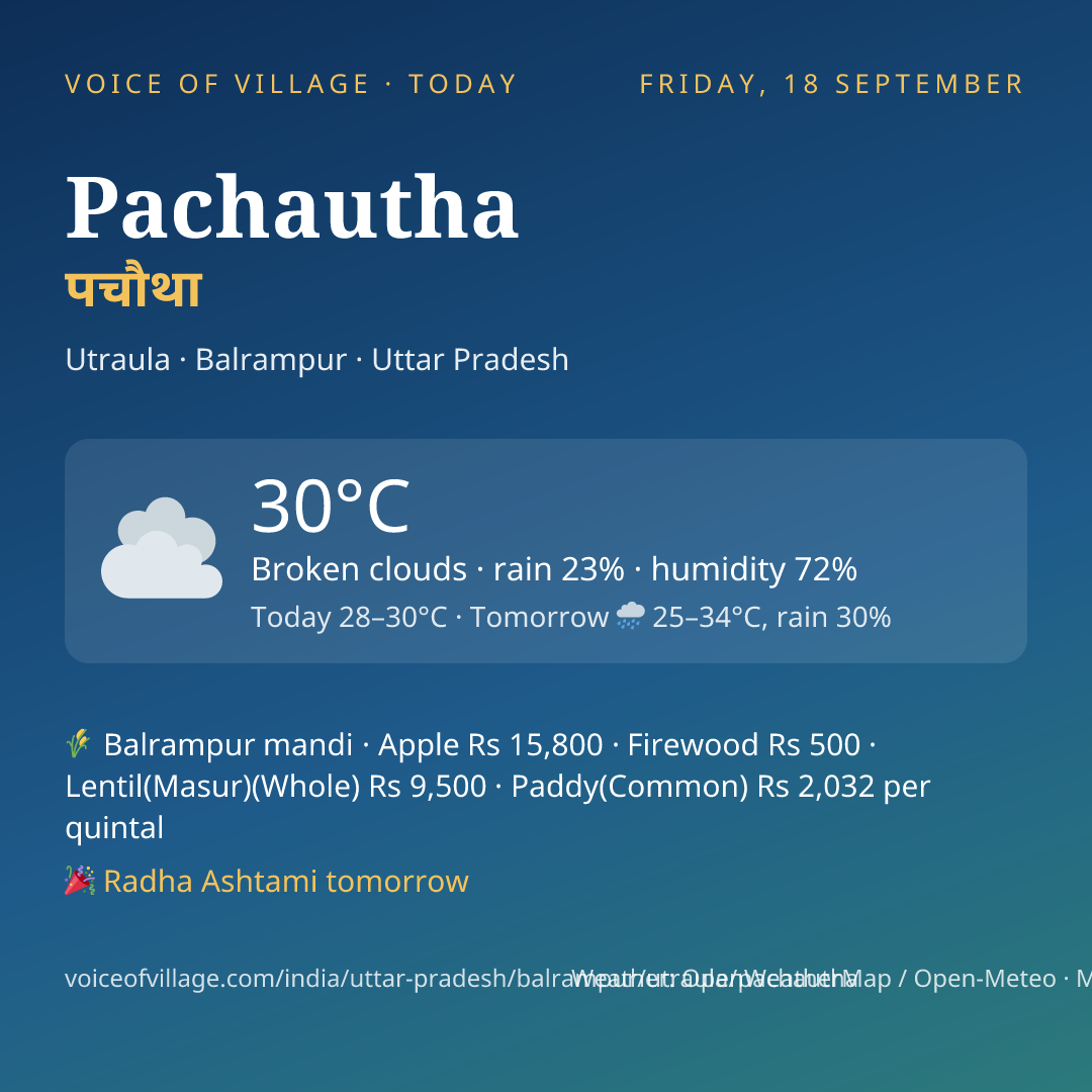 Pachautha today