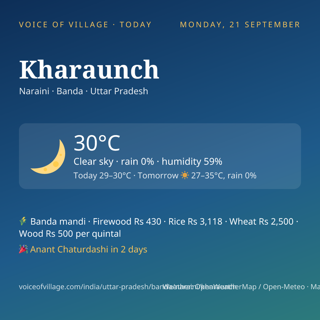 Kharaunch today