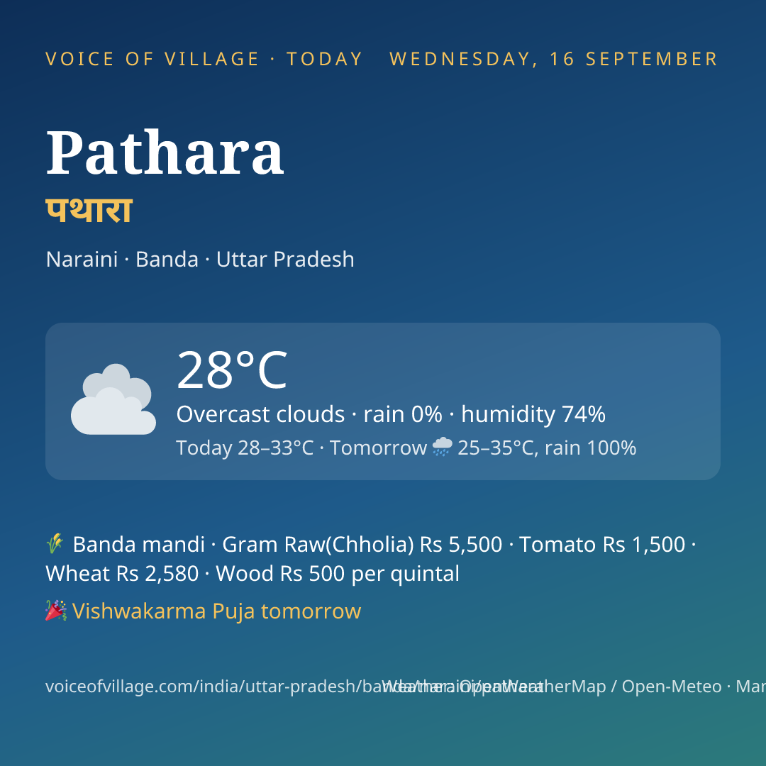 Pathara today