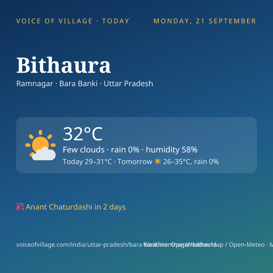 Bithaura today
