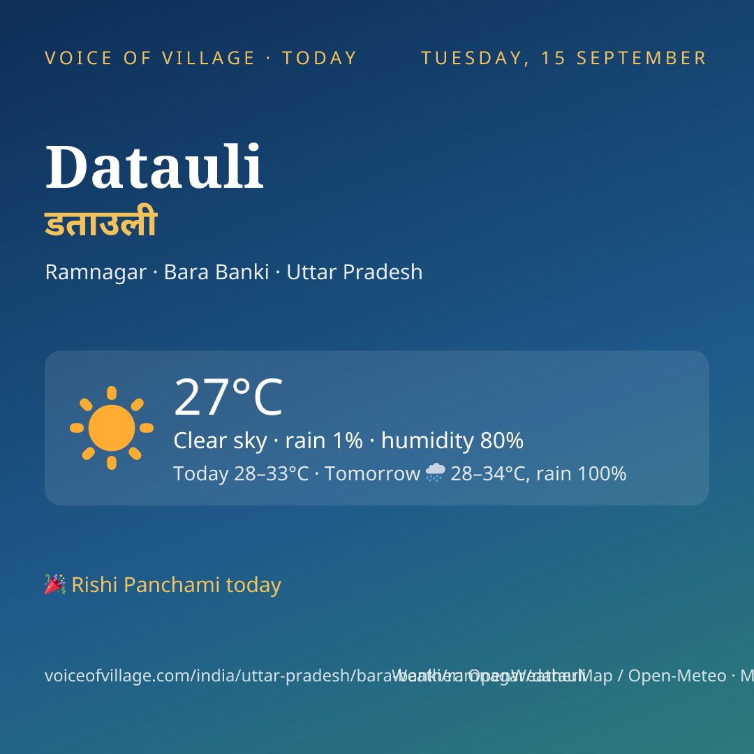 Datauli today