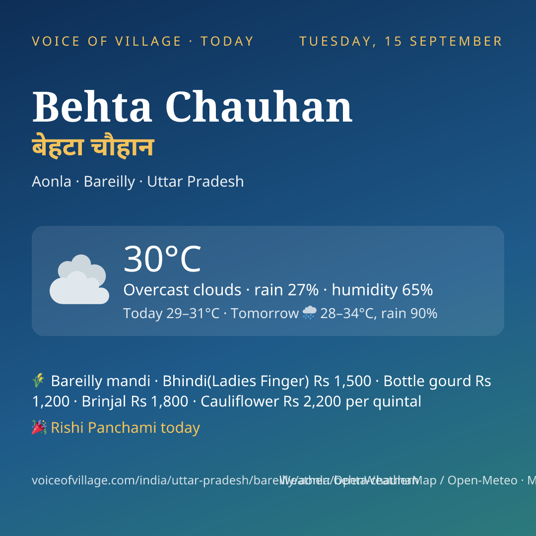 Behta Chauhan today