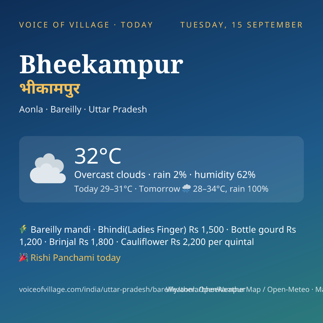 Bheekampur today