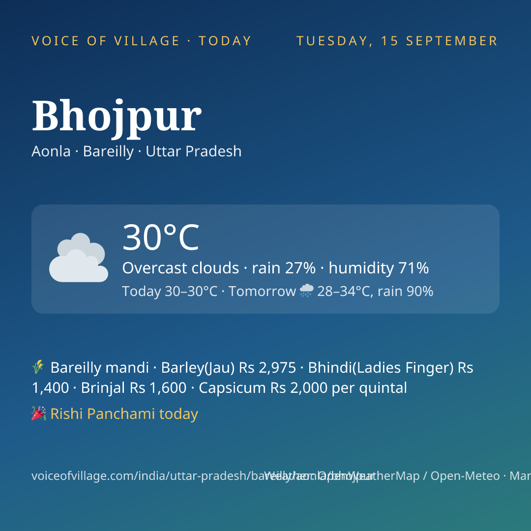 Bhojpur today