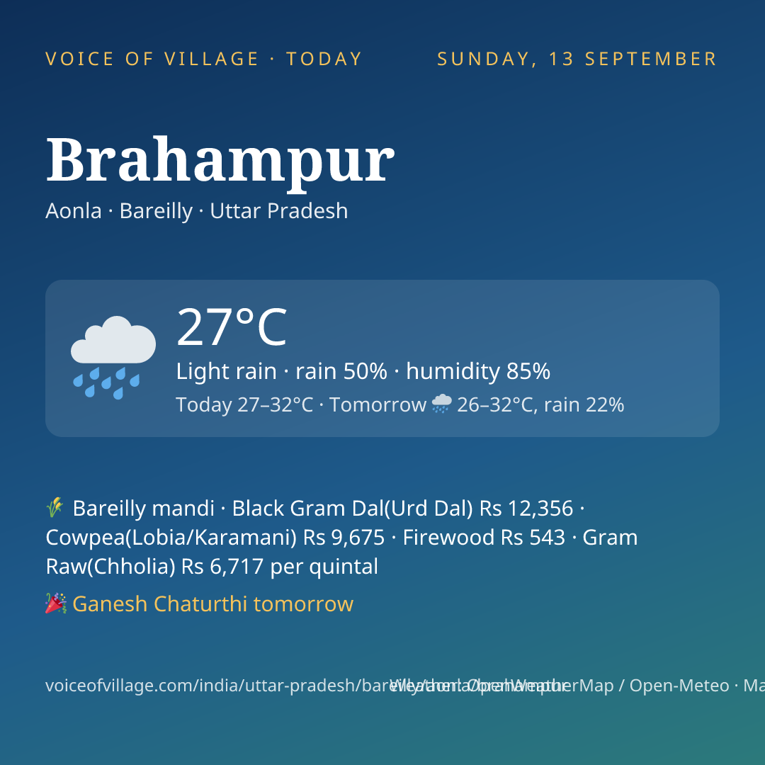 Brahampur today