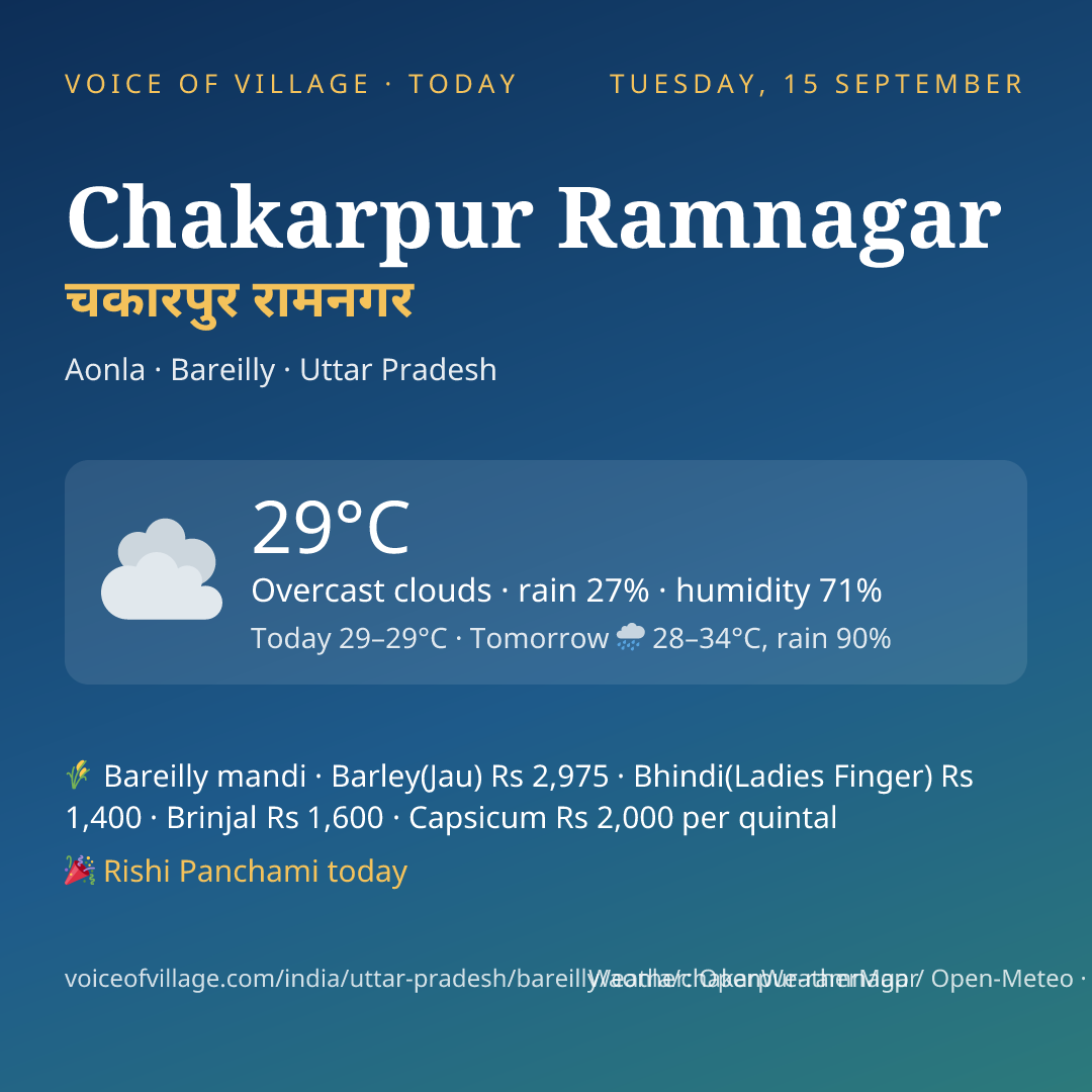 Chakarpur Ramnagar today