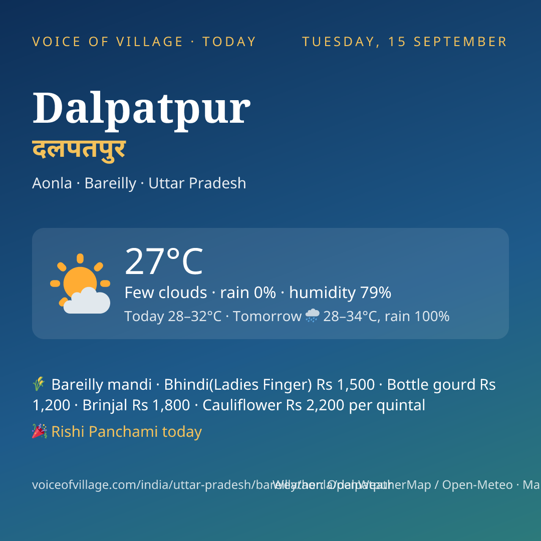 Dalpatpur today