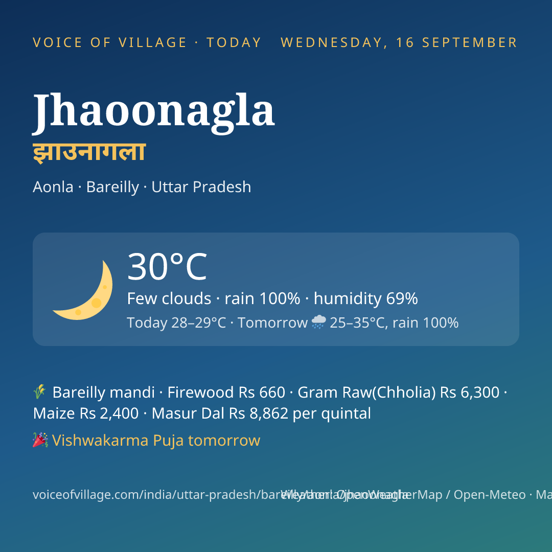 Jhaoonagla today
