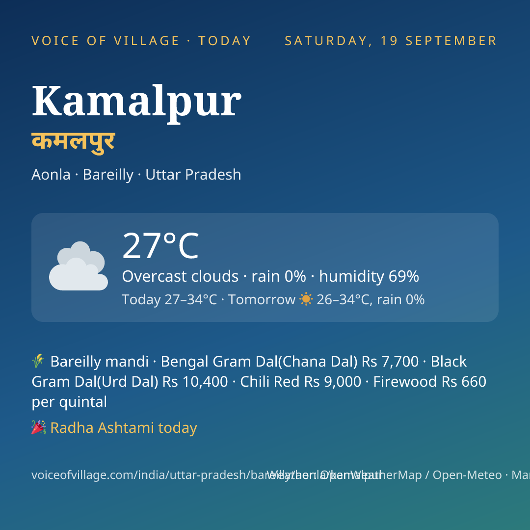 Kamalpur today