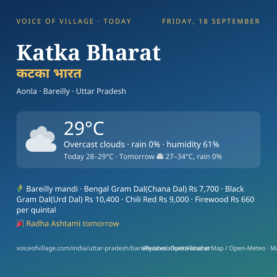 Katka Bharat today