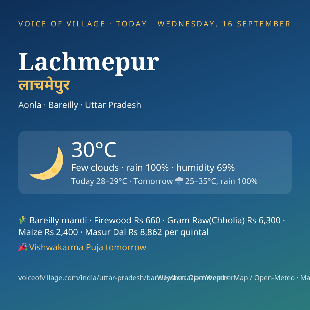 Lachmepur today