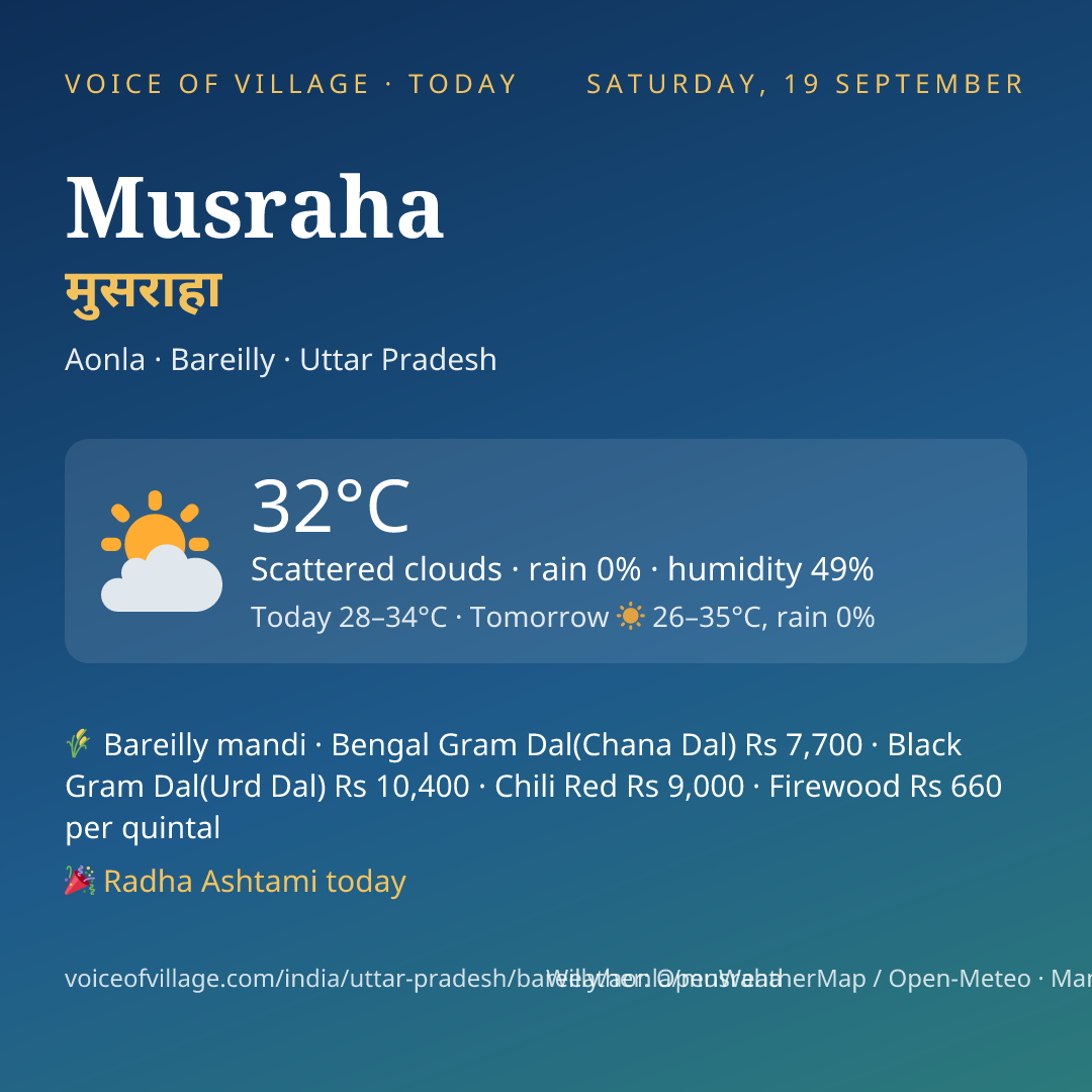 Musraha today