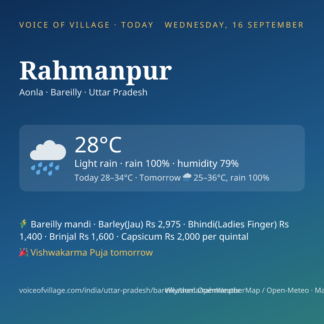 Rahmanpur today