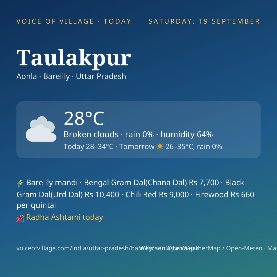 Taulakpur today