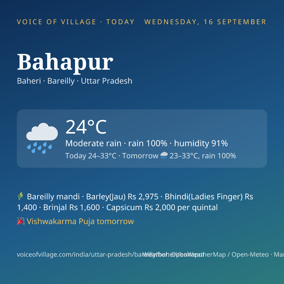 Bahapur today