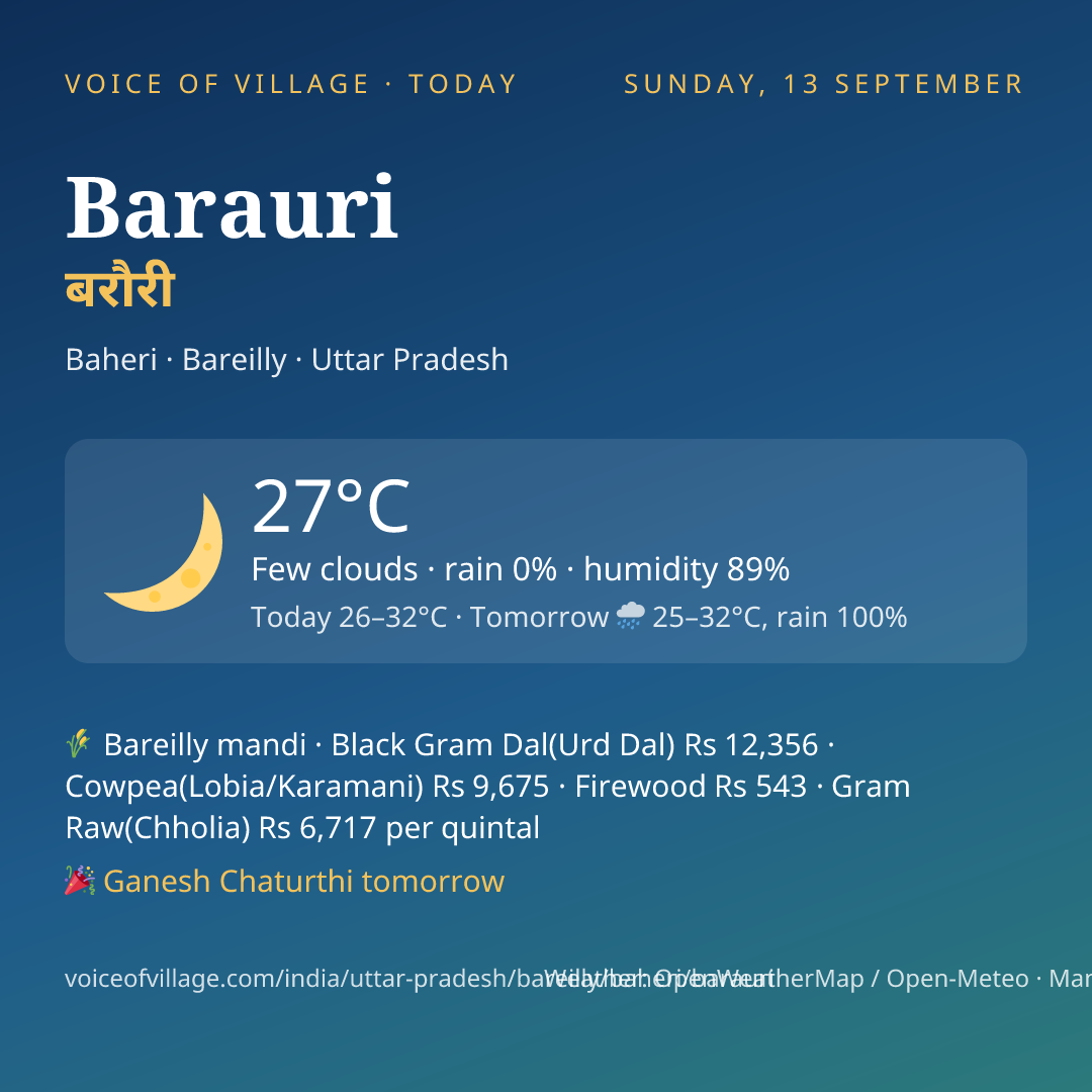 Barauri today