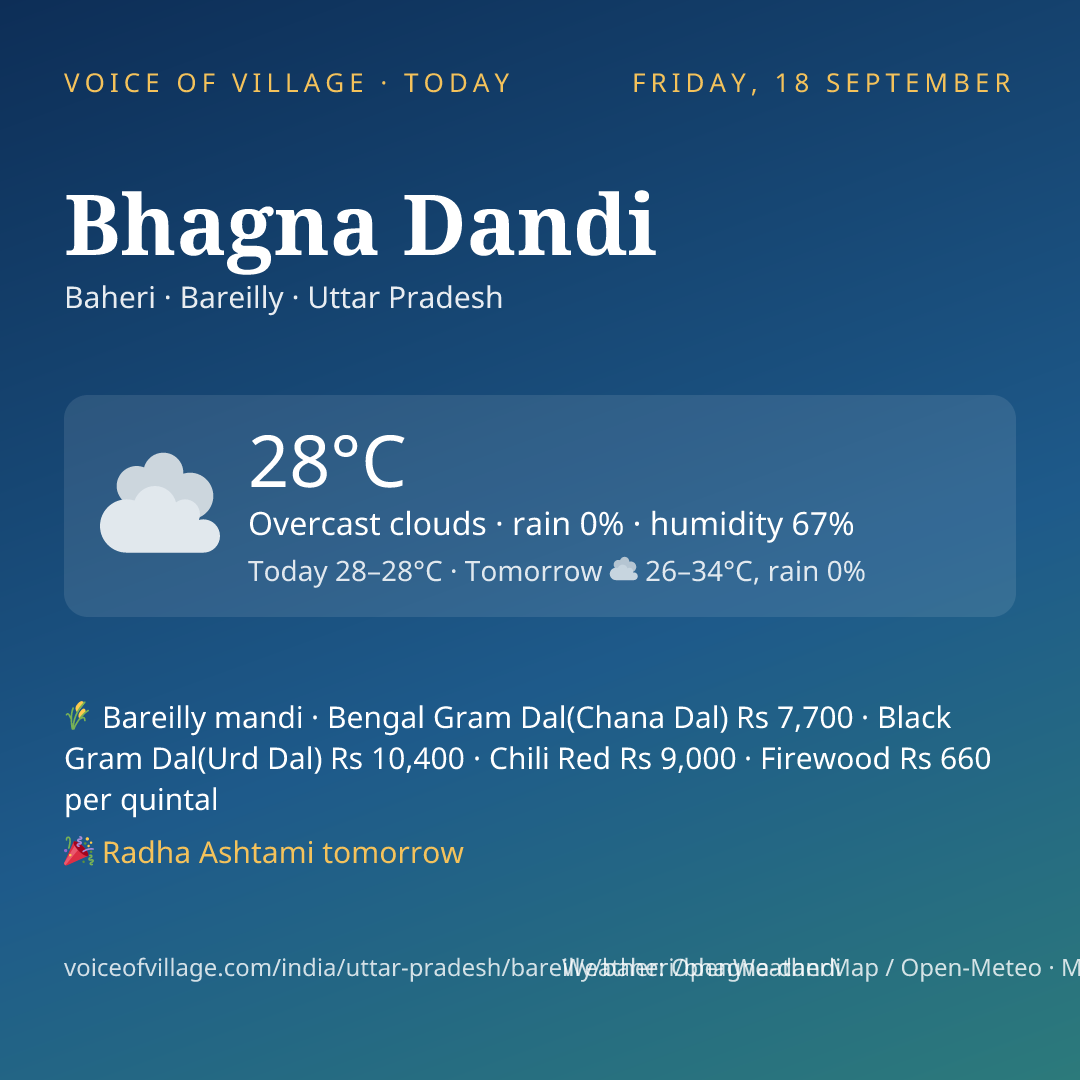Bhagna Dandi today