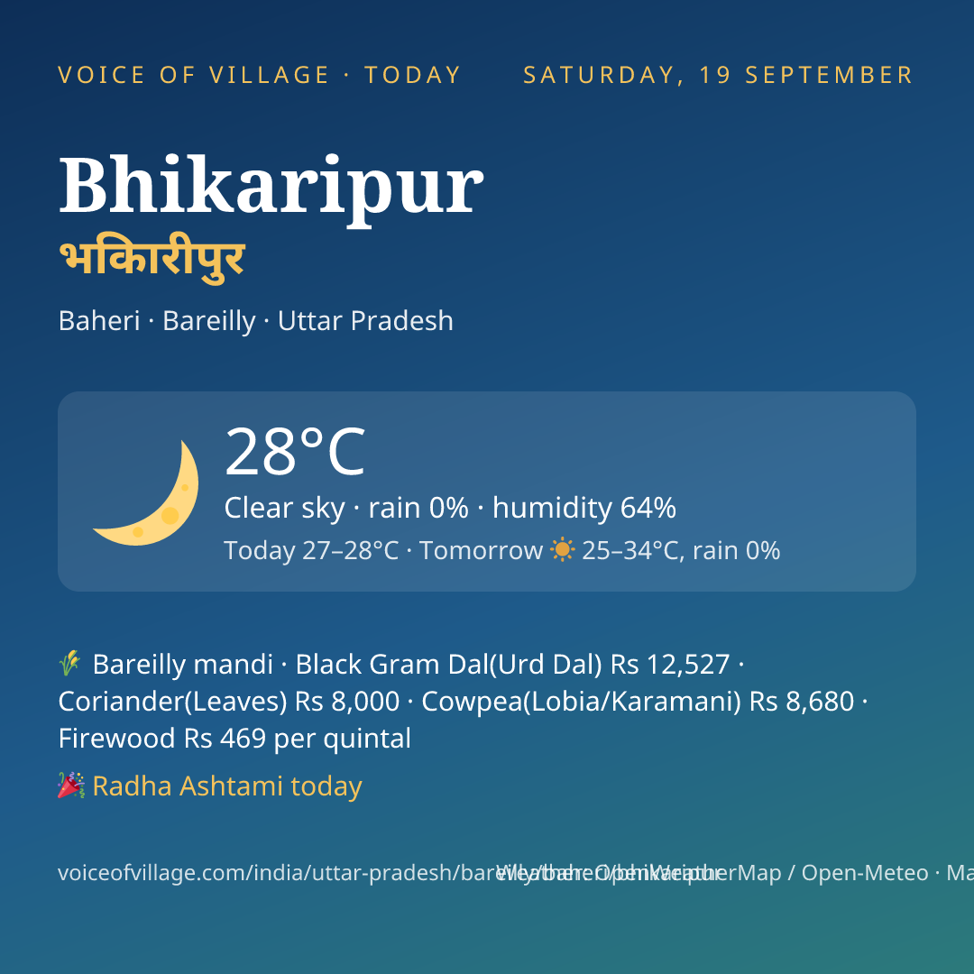 Bhikaripur today