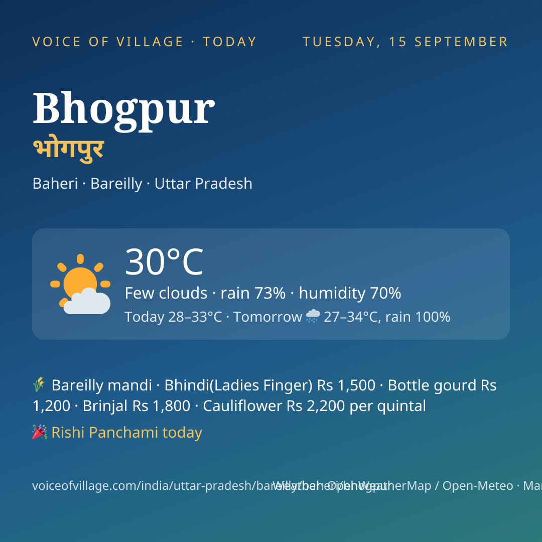 Bhogpur today