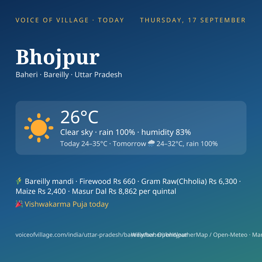 Bhojpur today