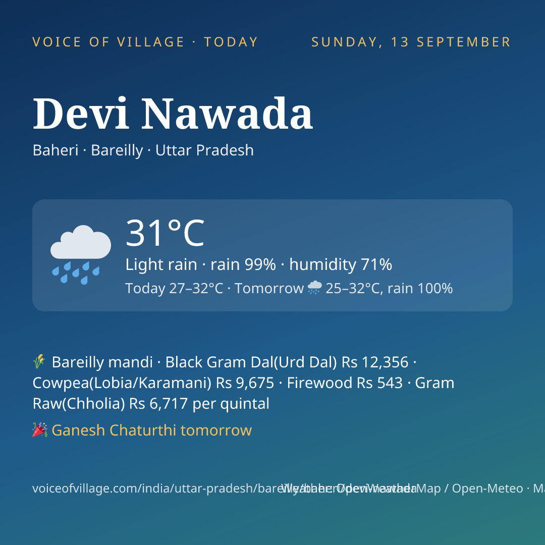 Devi Nawada today