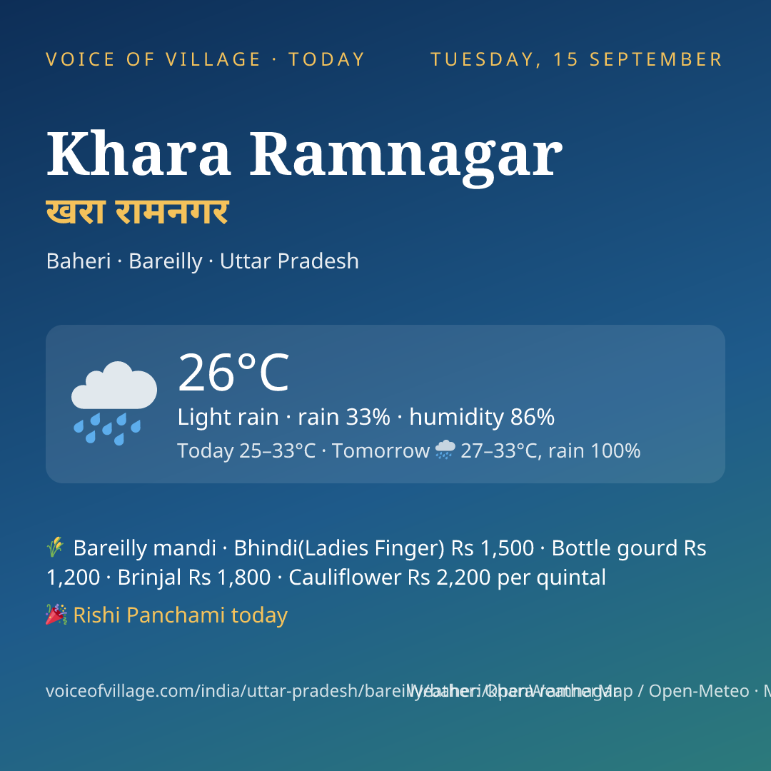 Khara Ramnagar today
