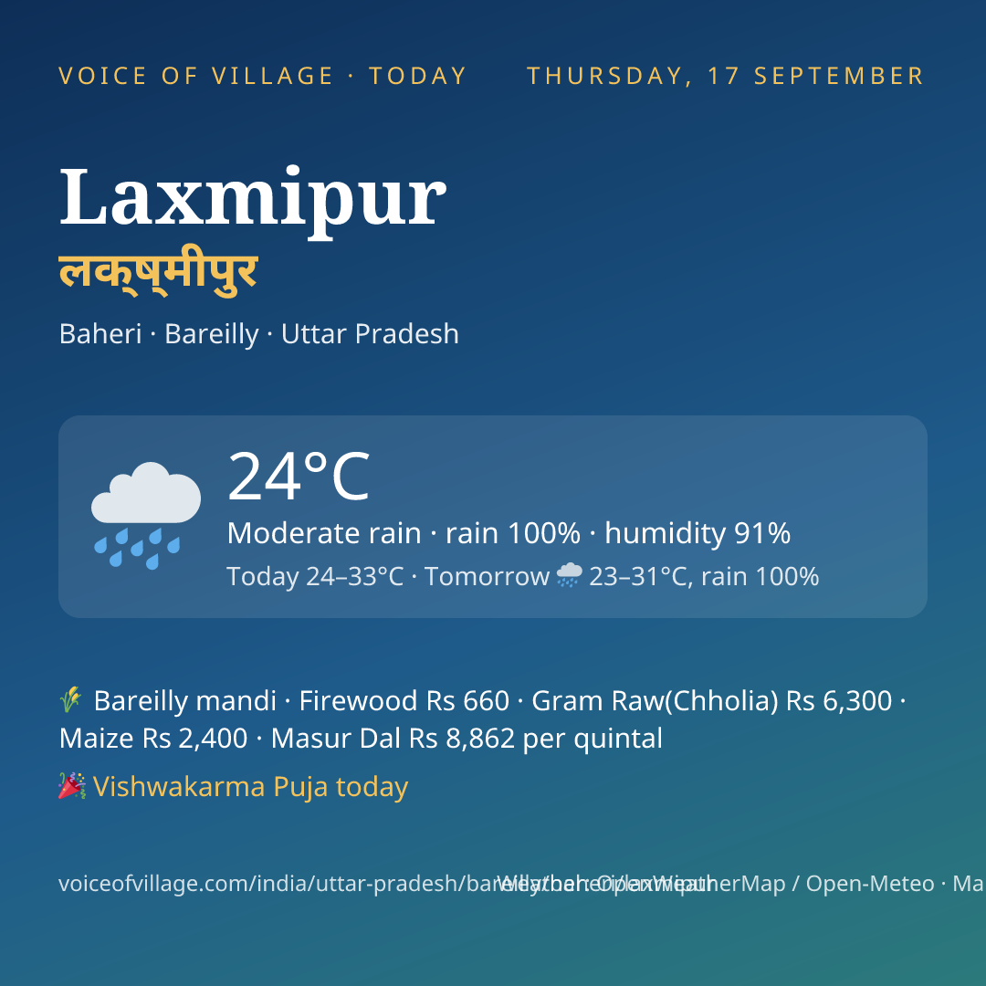 Laxmipur today