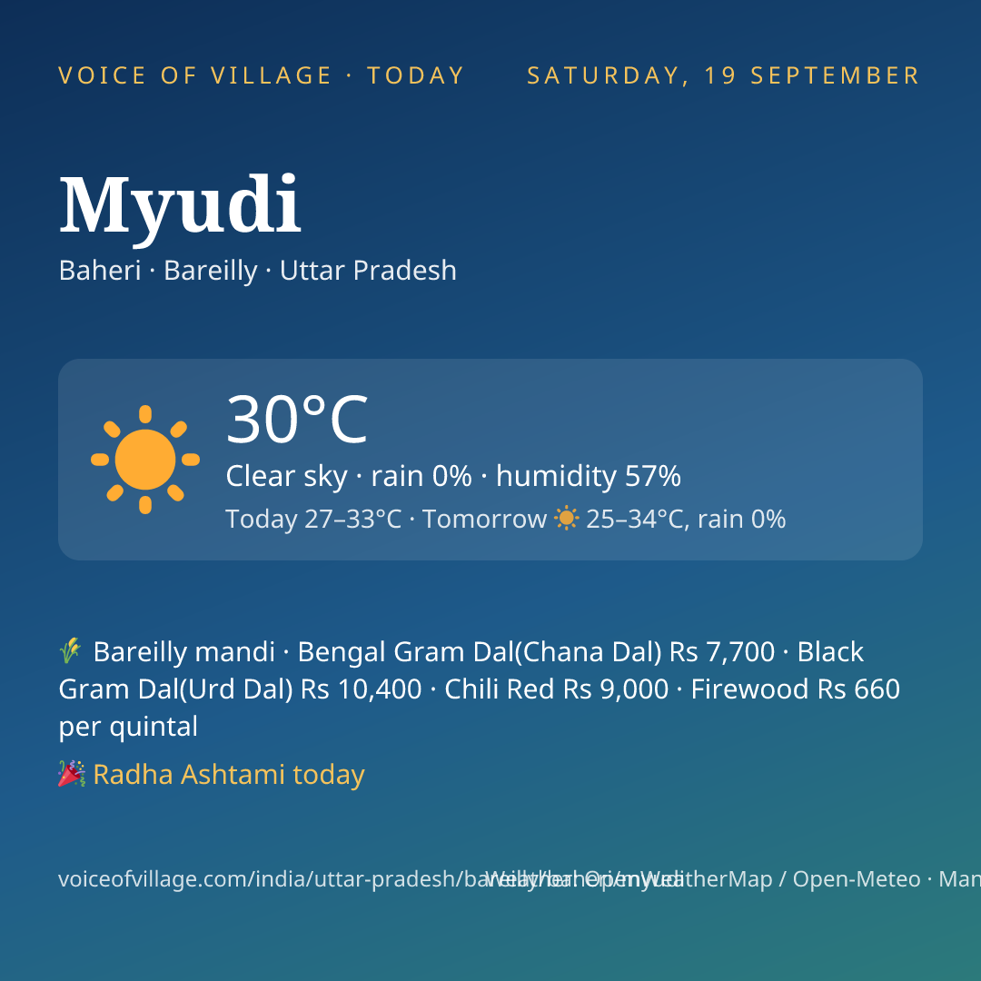Myudi today