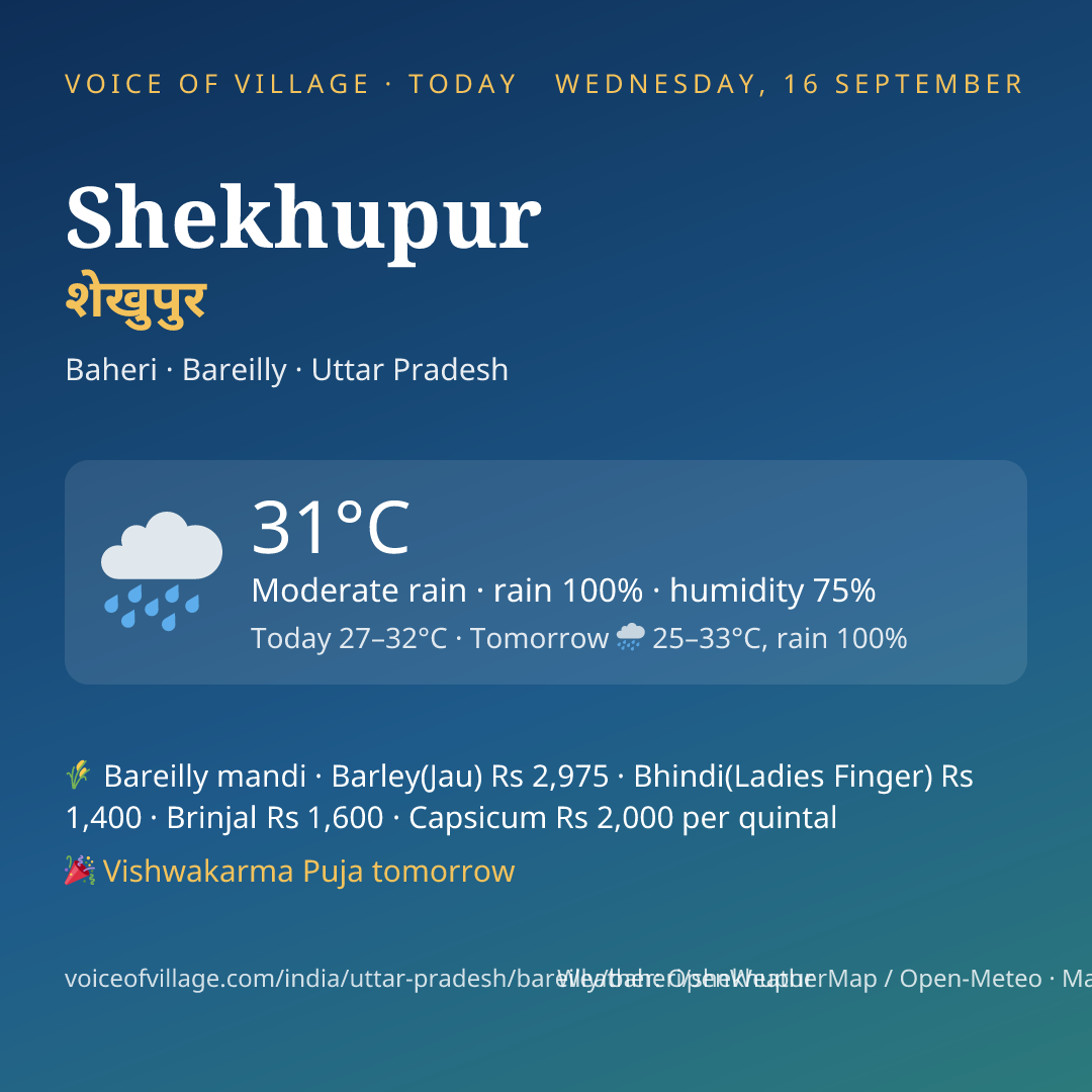 Shekhupur today