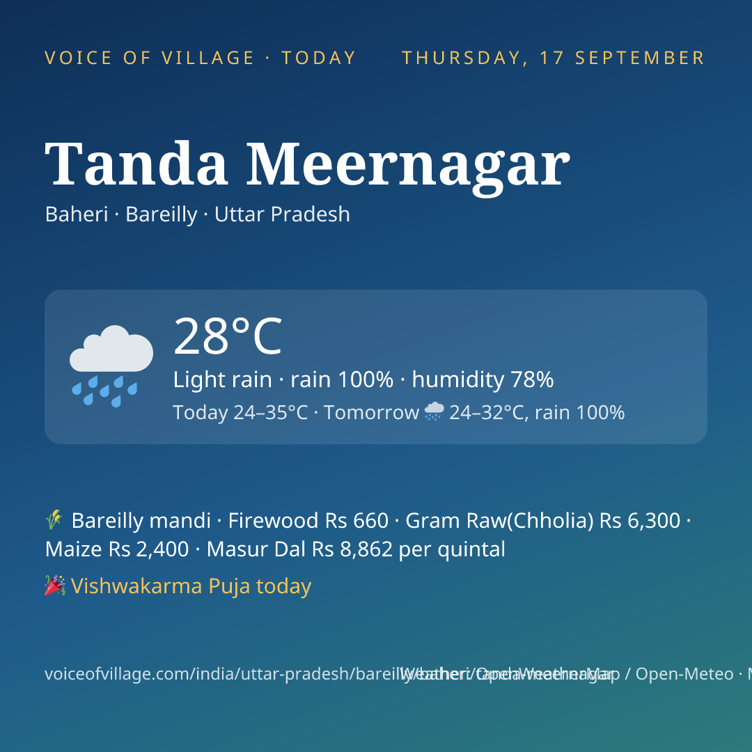 Tanda Meernagar today