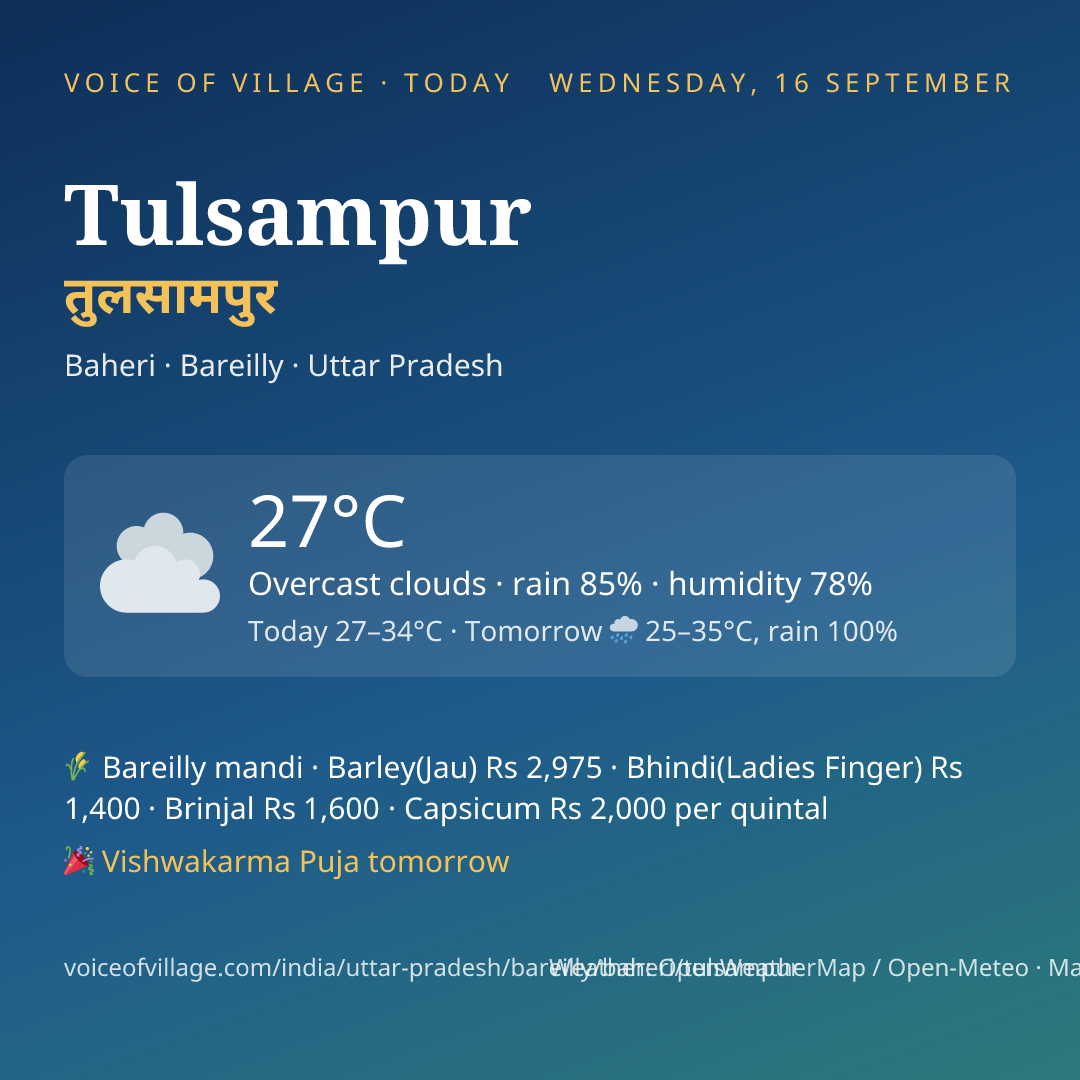 Tulsampur today