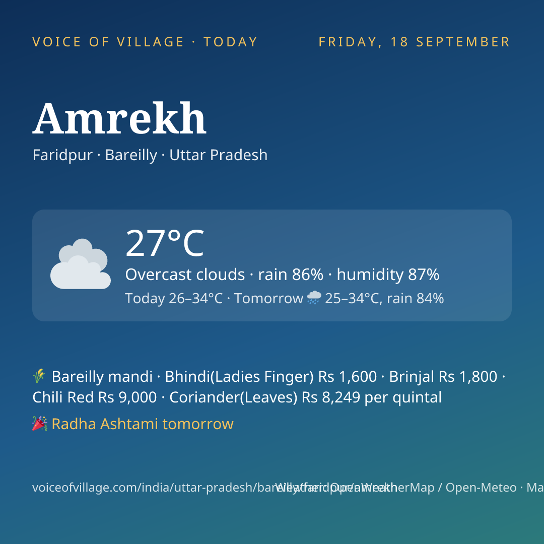 Amrekh today