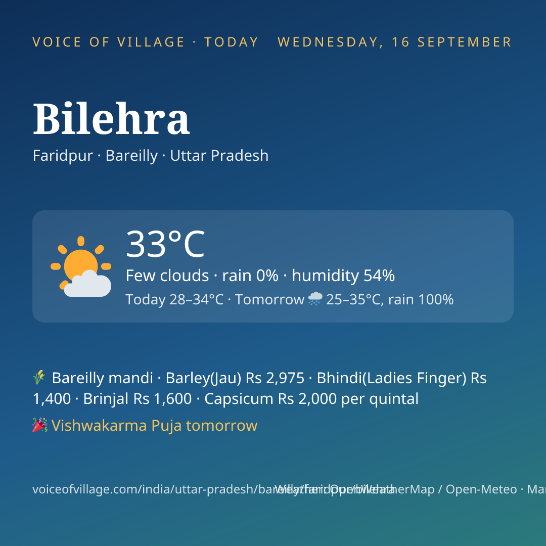 Bilehra today