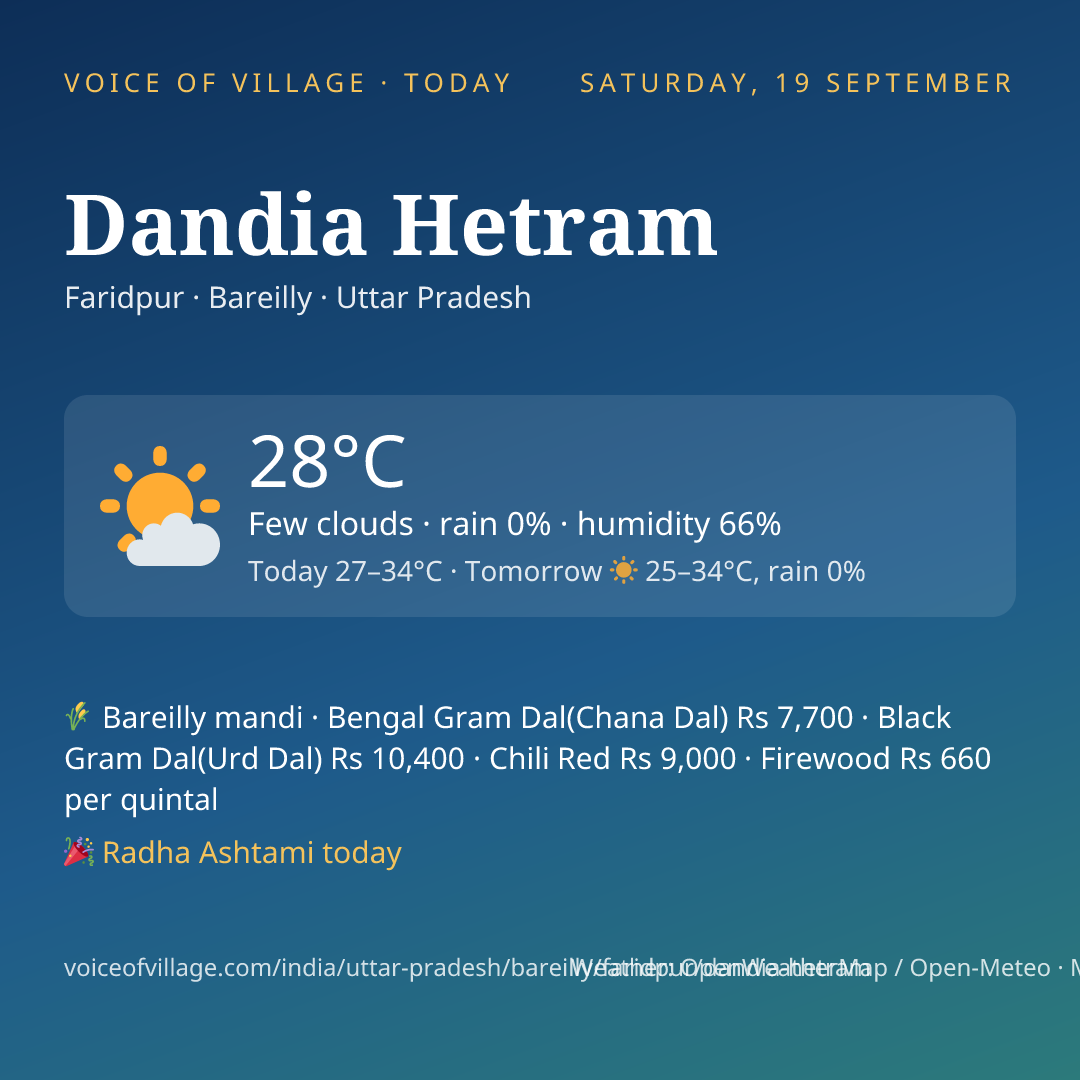 Dandia Hetram today