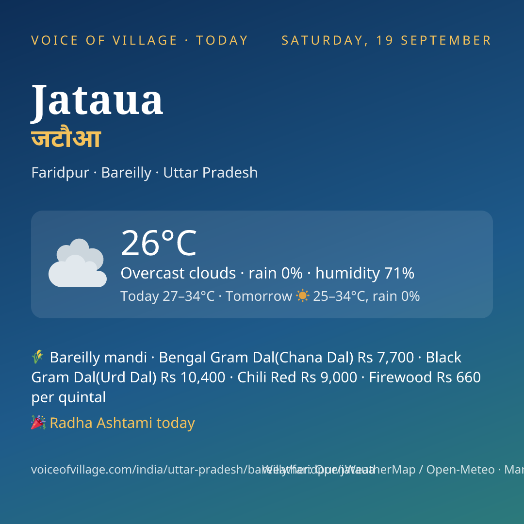 Jataua today