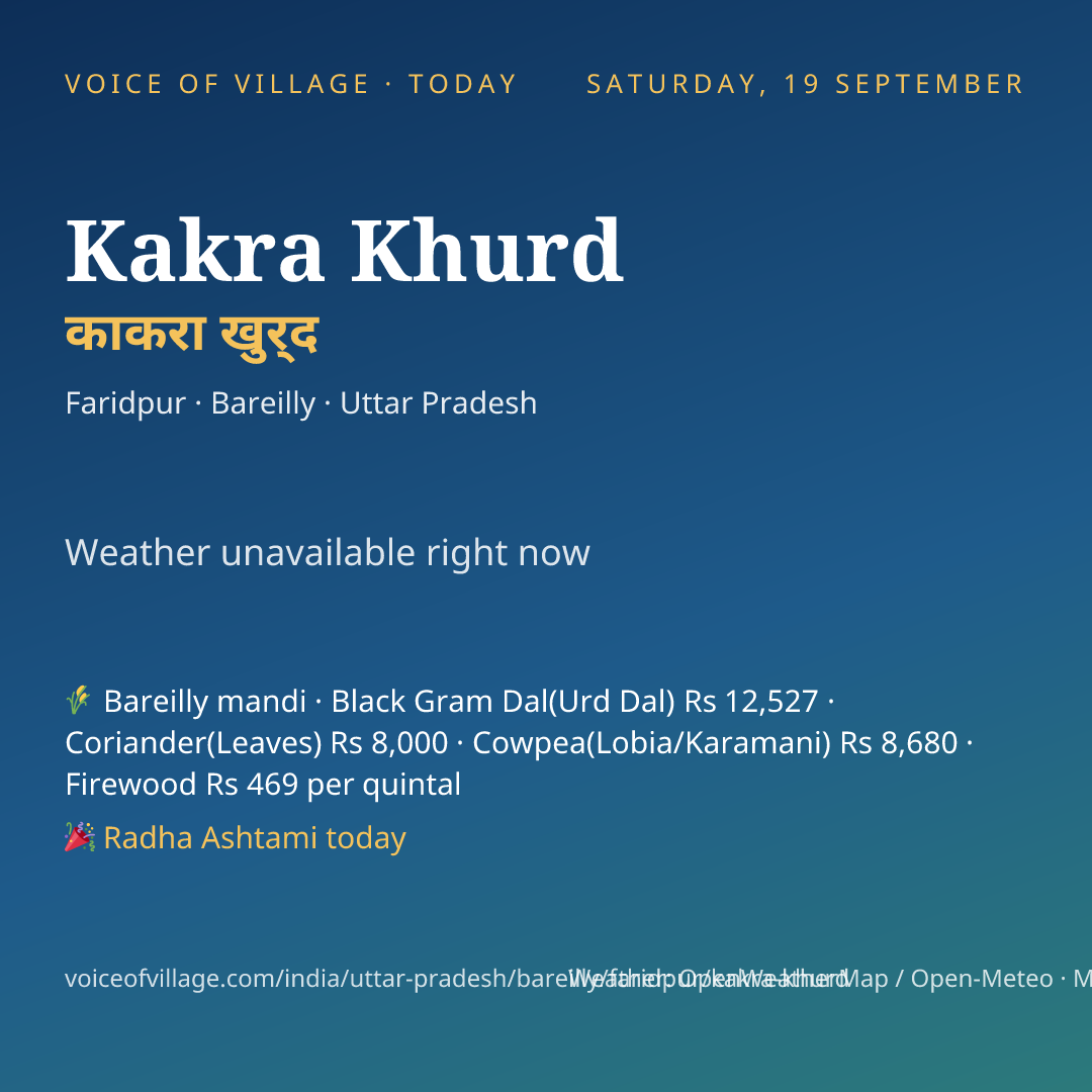 Kakra Khurd today