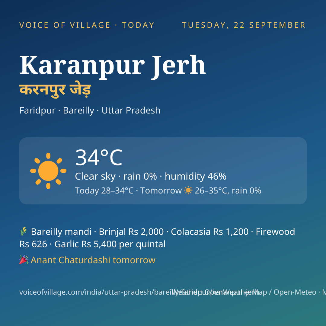 Karanpur Jerh today