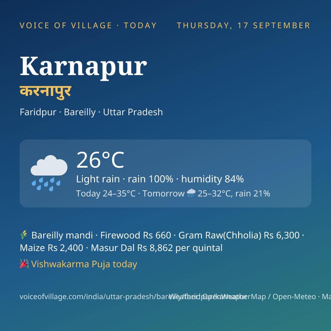 Karnapur today