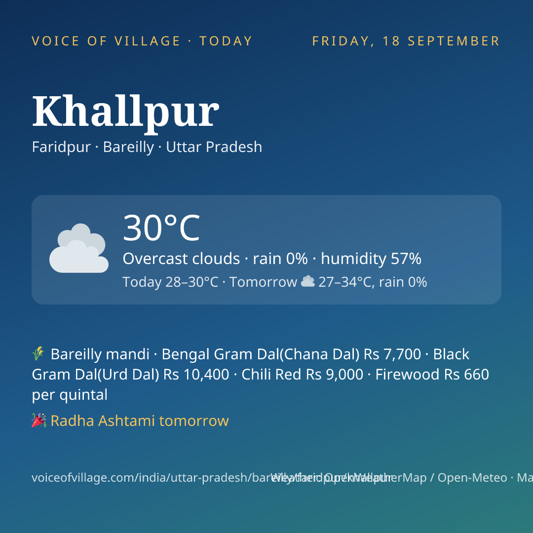 Khallpur today