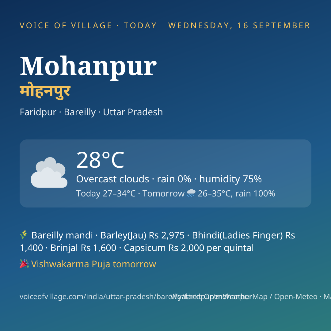 Mohanpur today