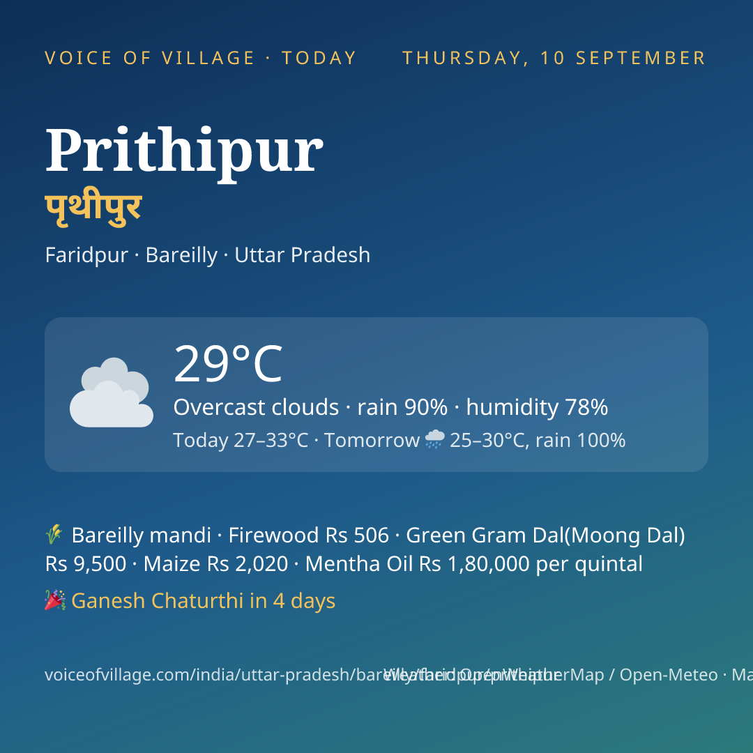 Prithipur today