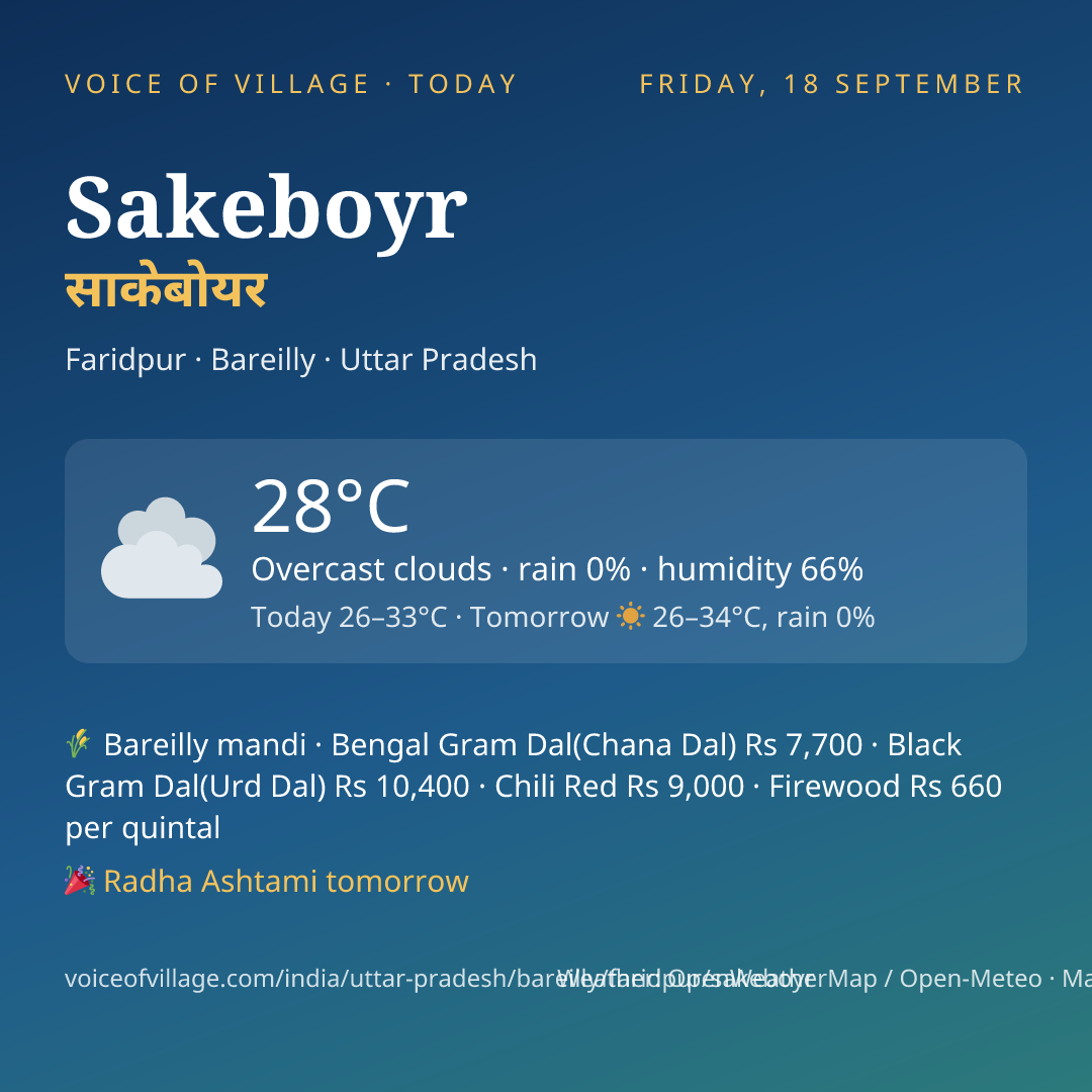 Sakeboyr today