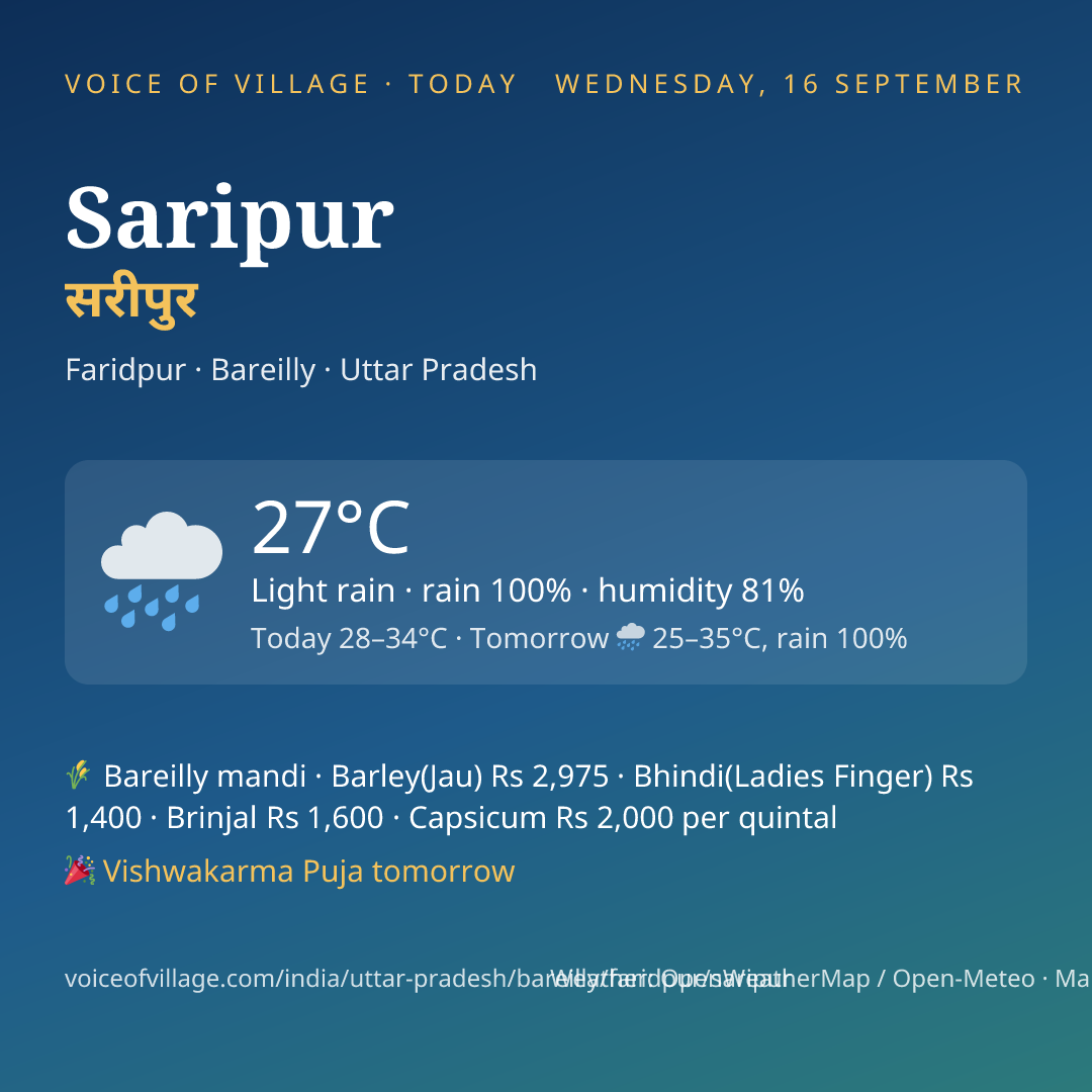 Saripur today