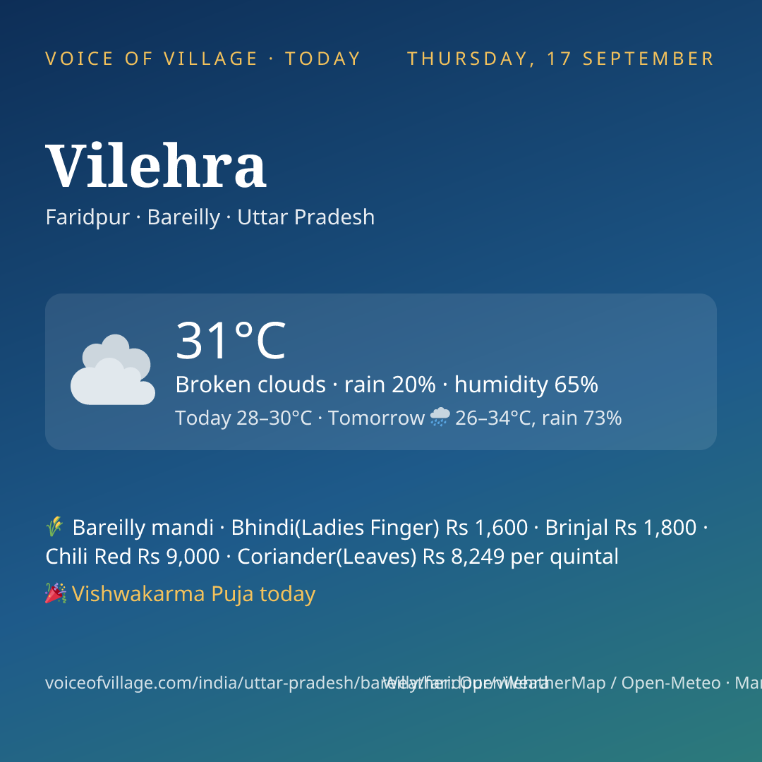 Vilehra today