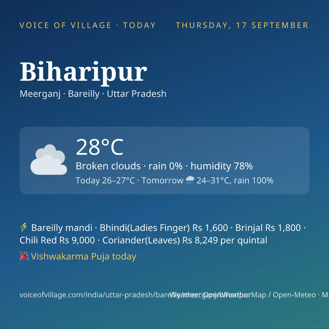 Biharipur today