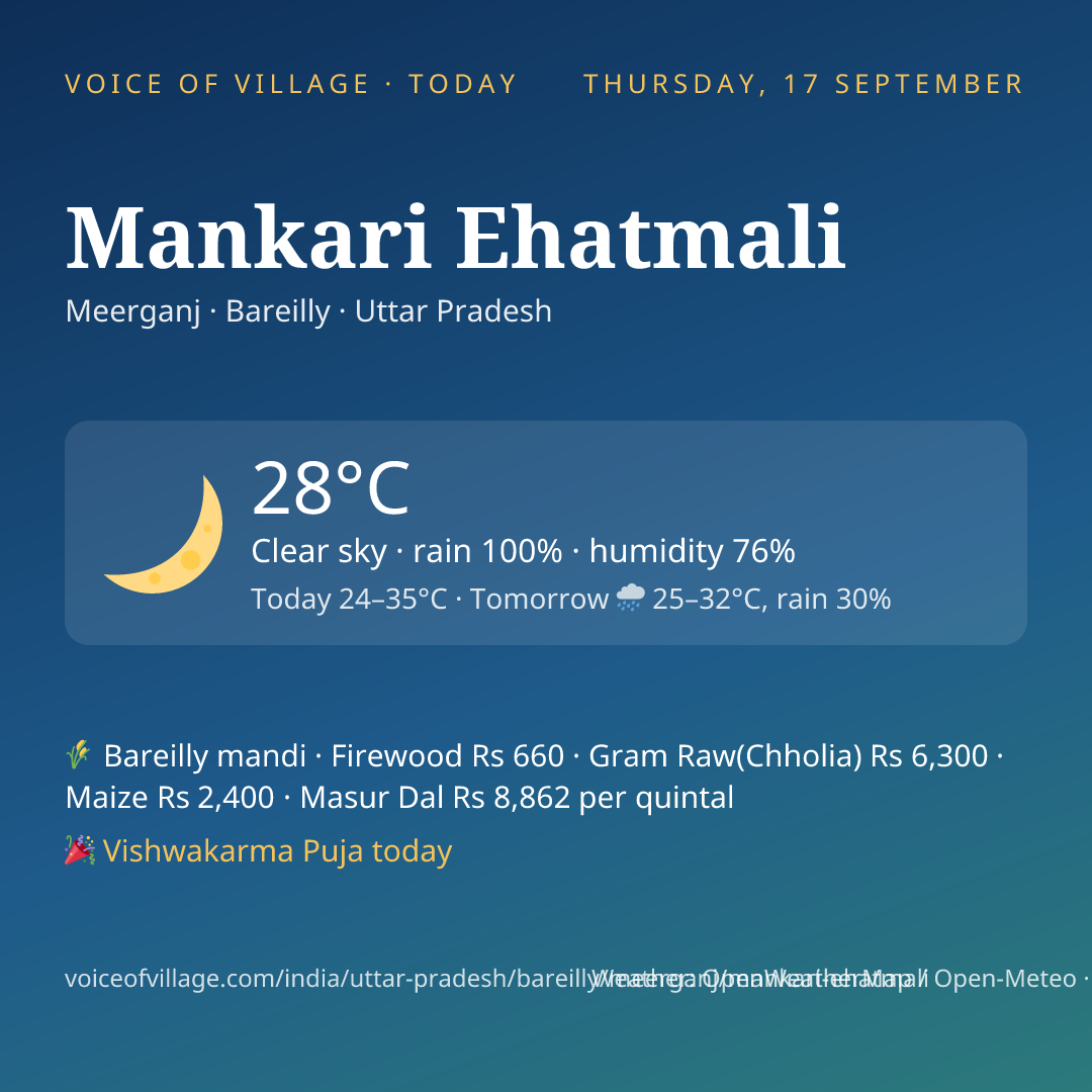 Mankari Ehatmali today